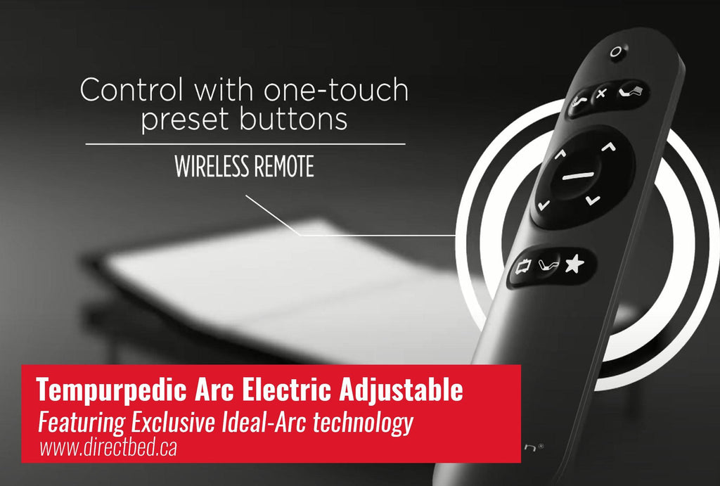 Electric Beds for Sale near Me Check out this buying Guide DirectBed