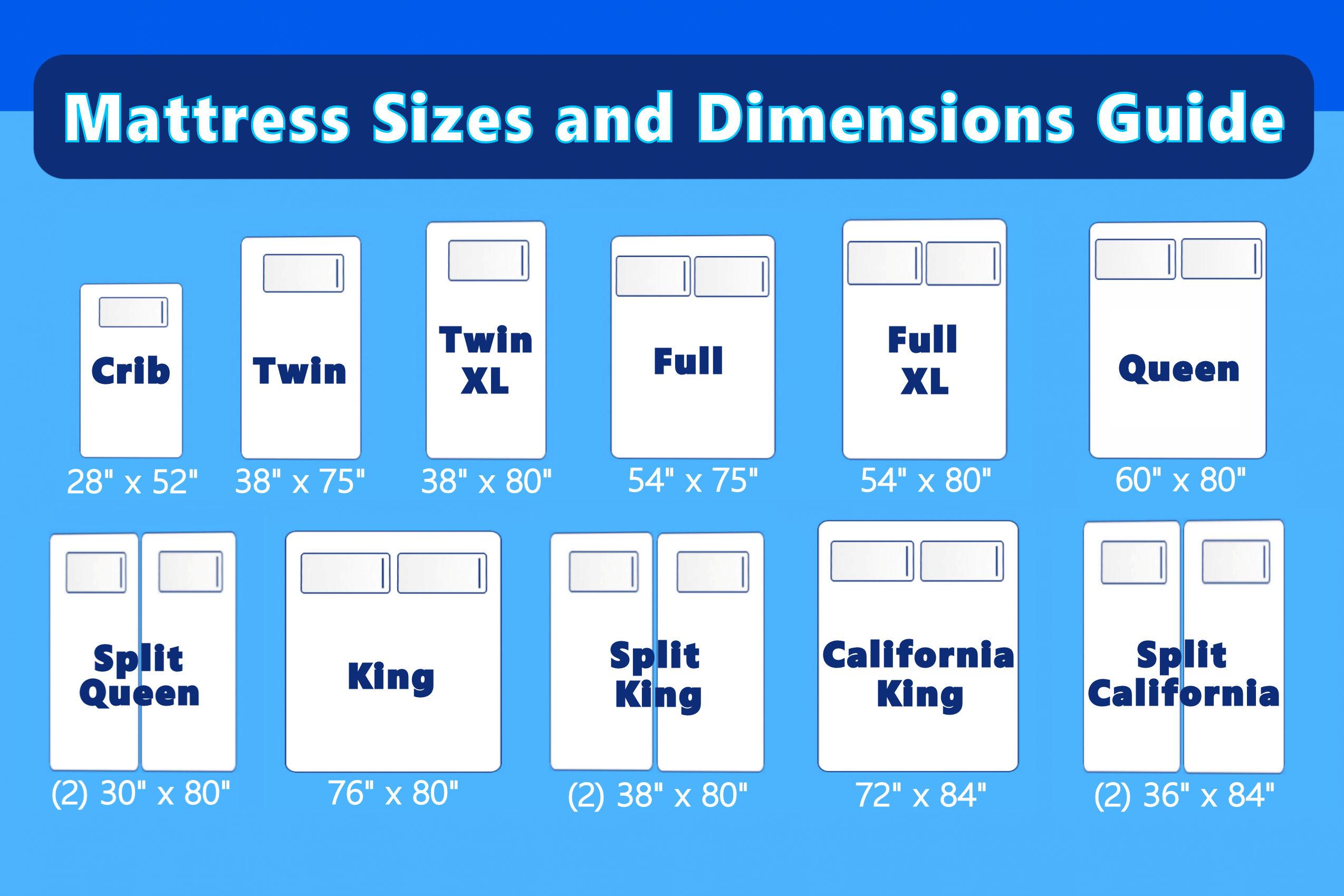 What is a Queen Size Mattress and who are they best for?