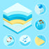 King Muskoka Suite - 10" Canadian Pillowtop Mattress Pocket Coils