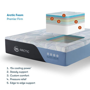 Serta iComfort Arctic Reactex 13.5" Mattress & Adjustable Bed Package