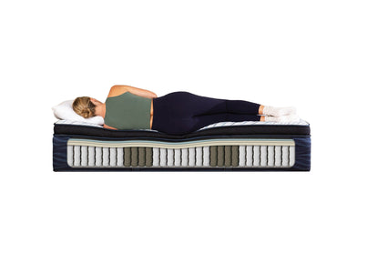 Serta® iComfortECO Q20GL Firm Pillow-Top Quilted 15" Mattress