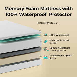 Rolanstar Queen Mattress with Waterproof Mattress Protector, 8 inch Gel Memory Foam Mattress in a Box, Fiberglass Free, Breathable for Cool Sleep & Comfy Support, CertiPUR-US Certified, White