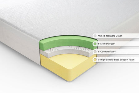 Zinus 60" x 74" Deluxe Memory Foam 10 Inch RV Queen / Camper / Trailer / Truck Mattress, Short Queen