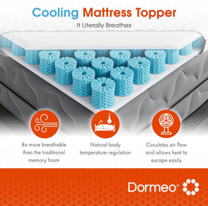 Dormeo California King Mattress Topper - Relieving Octaspring Technology - California King Mattress Bed Toppers, Cooling Mattress Topper - 3 inch Mattress Topper King - Mattress Pad California King