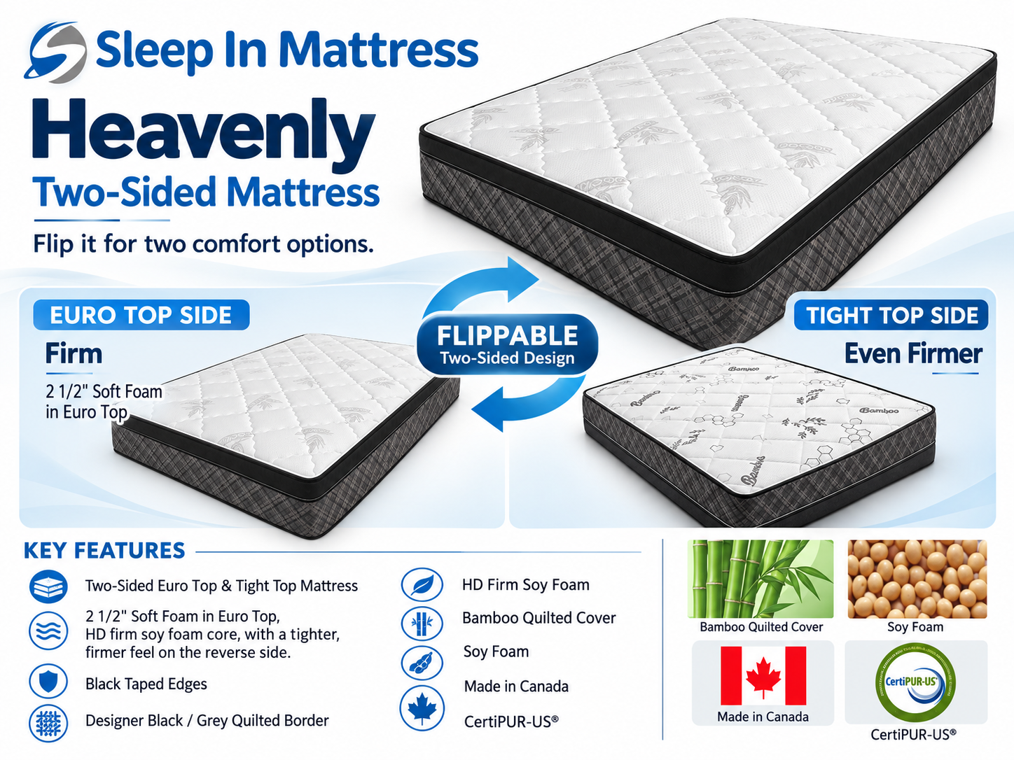 Heavenly Hard-Like-Rock flippable two-sided mattress
