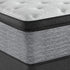 Beautyrest 15.75" Harmony Lux Carbon Plush Pillow Top Mattress With Pocket Coil - DirectBed | Mattress Stores Hamilton, Niagara Falls, St Catharines, Stoney Creek, Burlington, Oakville, Ancaster