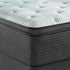 Beautyrest 14.5" Harmony Maui Series Plush Pillow Top Mattress - DirectBed | Mattress Stores Hamilton, Niagara Falls, St Catharines, Stoney Creek, Burlington, Oakville, Ancaster