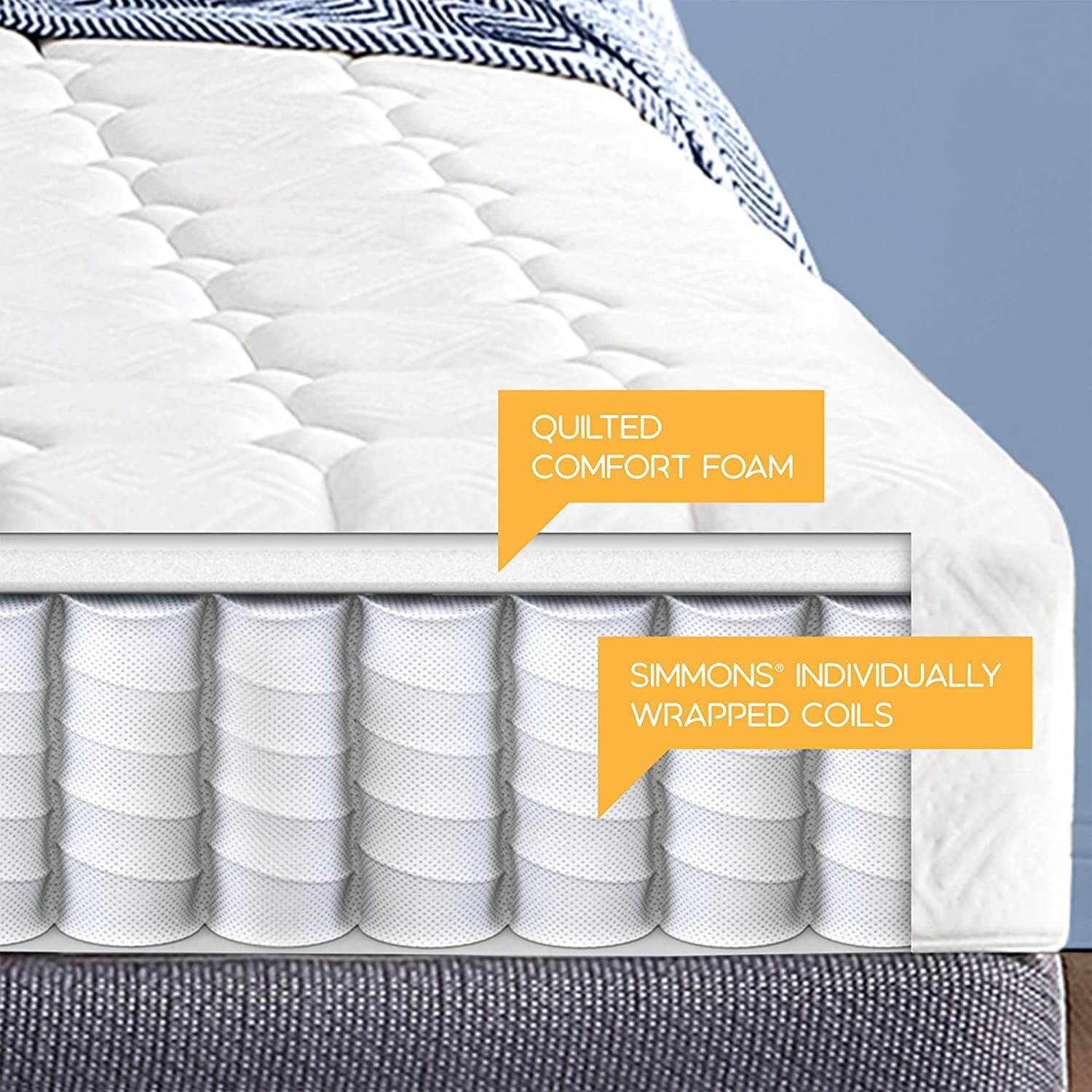 Simmons 8'' Pocket Coil Medium Firm Hybrid Mattress - DirectBed | Mattress Stores Hamilton, Niagara Falls, St Catharines, Stoney Creek, Burlington, Oakville, Ancaster