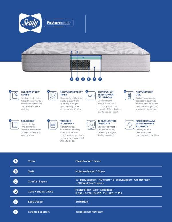 Twin Sealy Posturepedic Mattress 700 Series - 10" Pocket Coil - DayFlower TT - Firm Mattress - DirectBed | Mattress Stores Hamilton, Niagara Falls, St Catharines, Stoney Creek, Burlington, Oakville, Ancaster