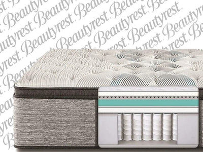 Beautyrest 15.75" Harmony Lux Carbon Plush Pillow Top Mattress With Pocket Coil - DirectBed | Mattress Stores Hamilton, Niagara Falls, St Catharines, Stoney Creek, Burlington, Oakville, Ancaster