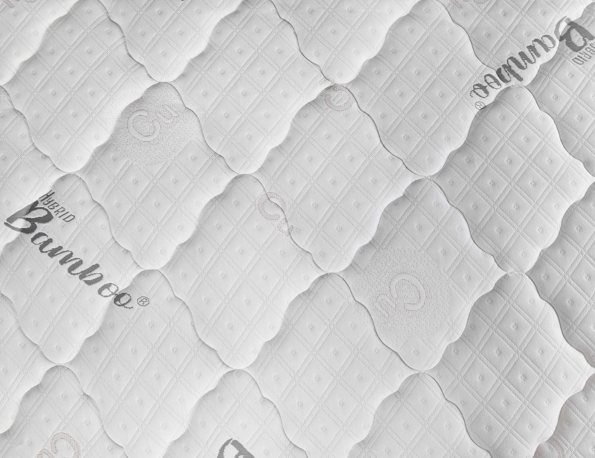 Resolute Suite - DirectBed | Mattress Stores Hamilton, Niagara Falls, St Catharines, Stoney Creek, Burlington, Oakville, Ancaster