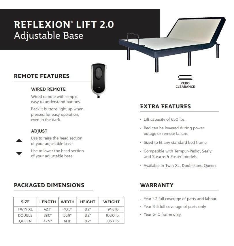Sealy 8.2" Reflexion® Lift 2.0 Adjustable Power Base - DirectBed | Mattress Stores Hamilton, Niagara Falls, St Catharines, Stoney Creek, Burlington, Oakville, Ancaster