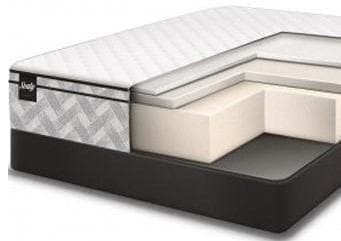 Queen Sealy -Essentials - Crosswick 12" Firm Foam Eurotop - DirectBed | Mattress Stores Hamilton, Niagara Falls, St Catharines, Stoney Creek, Burlington, Oakville, Ancaster