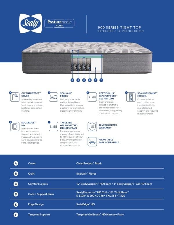 Sealy Posturepedic Tight Top Pocket Coil Mattress - 900 Series - 13" Thick - Firm Mattresses - DirectBed