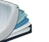 Queen TEMPUR-Pedic® Tempur-LuxeAlign™ Soft Mattress - DirectBed | Mattress Stores Hamilton, Niagara Falls, St Catharines, Stoney Creek, Burlington, Oakville, Ancaster