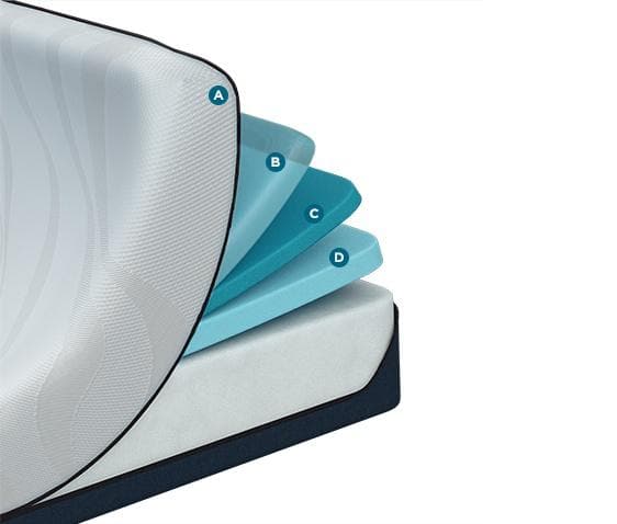 King TEMPUR-Pedic® Pro Align Firm Tempurpedic Mattress - DirectBed | Mattress Stores Hamilton, Niagara Falls, St Catharines, Stoney Creek, Burlington, Oakville, Ancaster