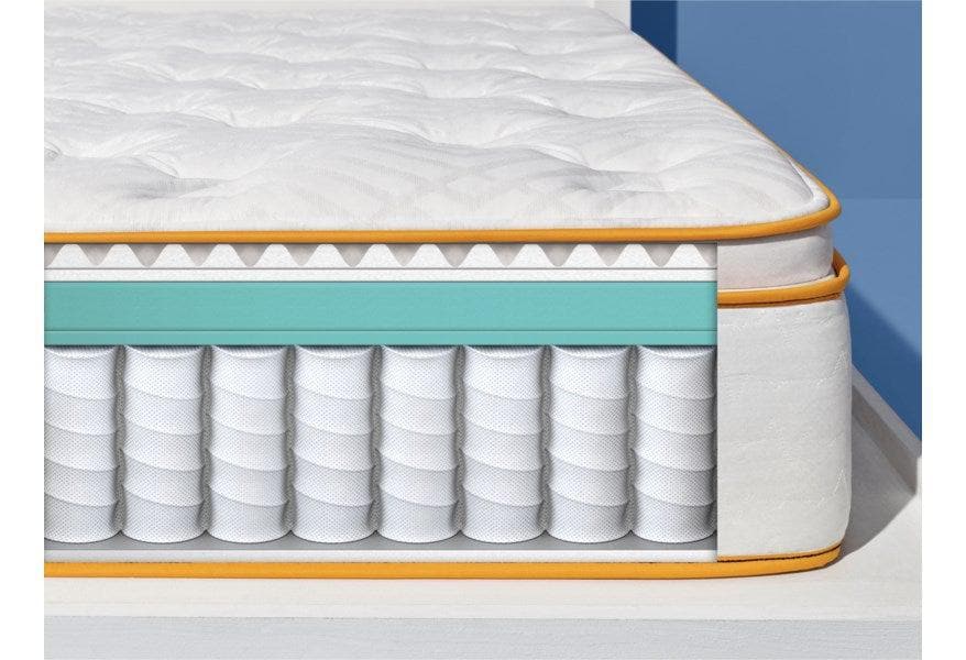 Simmons® 13" Sleep Thrillzzz Plush Pillow Top Mattress With Pocket Coil - DirectBed | Mattress Stores Hamilton, Niagara Falls, St Catharines, Stoney Creek, Burlington, Oakville, Ancaster